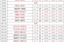 德甲 拜仁慕尼黑与云达不来梅