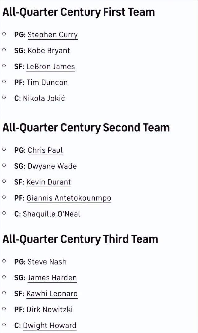 本世纪至今最佳15人：库里詹姆斯一阵，约基奇力压奥尼尔遭质疑